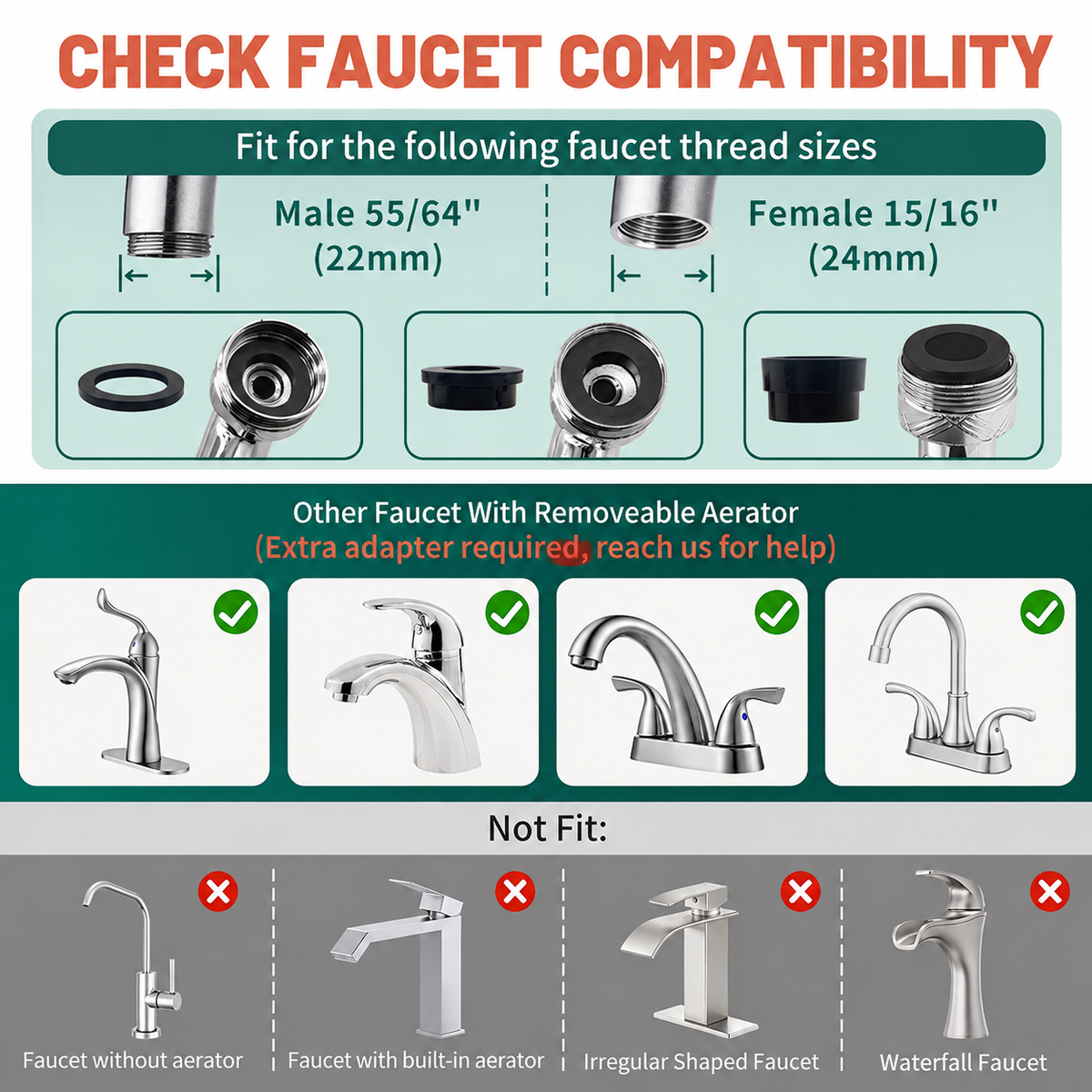 1080° Rotating Faucet Extender for Kitchen & Bathroom