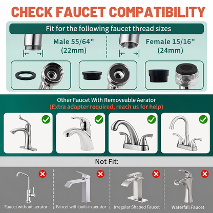 1080° Rotating Faucet Extender for Kitchen & Bathroom
